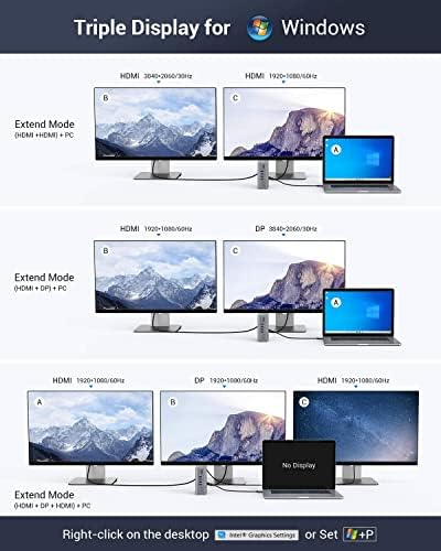 תחנת עגינה USB-C 16 ב 1 תצוגה משולשת עם תמיכה בטעינה עבור MacBook Pro & Windows USB 3.1 מערכות Gen2 מסוג C, MacOS