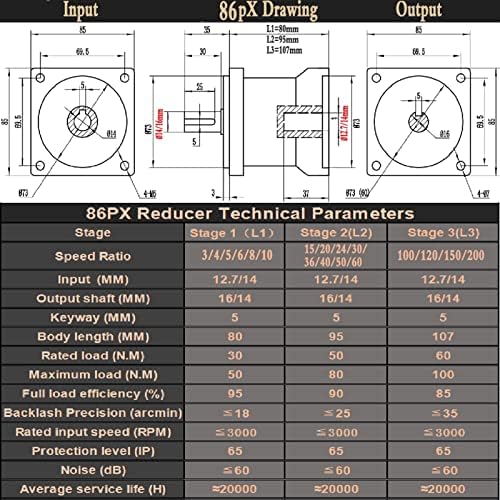 תיבת הילוכים חשמלית Wyanhua-Nema34 ערכות CNC צמצום מנוע צעד, NEMA 34 הילוך פלנטרי 86 ממ תיבת הילוכים