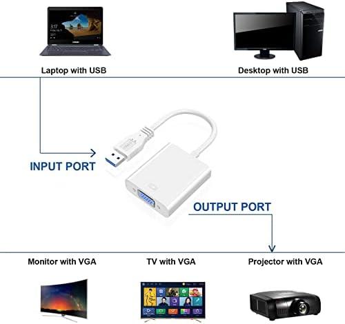 מתאם USB ל- VGA לצג, VGA ל- USB 3.0/2.0 ממיר 1080p כבל וידאו רב-תפיסה למחשב שולחני למחשב נייד למסכים, מקרן, טלוויזיה.