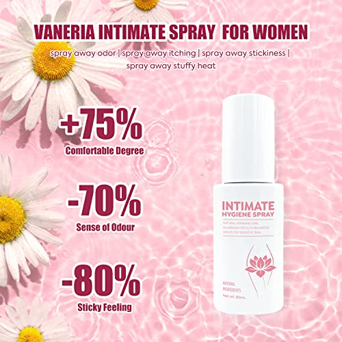 ריסוס אינטימי של Vaneria לנשים, טיפול נשי טבעי, pH מאוזן נהדר לעור רגיש, גירוד, רענון וקירור