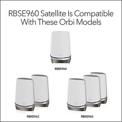 נטג ' יר אורבי ארבעה-פס וויי-פיי 6א רשת תוספת לווין-עובד עם אורבי רבר960, רבר 962, רבר 963, מוסיף