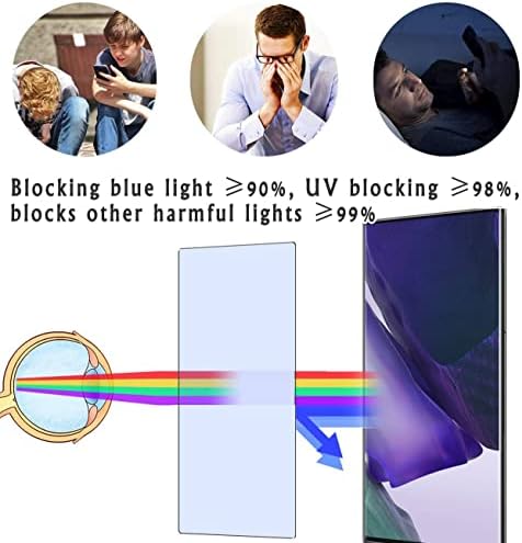 Vaxson 2-Pack Anti Blue Light Protector, תואם ל- Samsung Galaxy Tab A 8.0 2019 SM-T290 / SM-T295 8 מדבקת