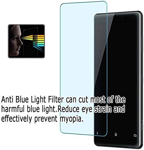2 מארז אנטי כחול אור מסך מגן סרט, תואם עם 24 מ מ 56 מ מ-עמ ' 24 צג תצוגה מגן מגן, לא מזג זכוכית מגיני