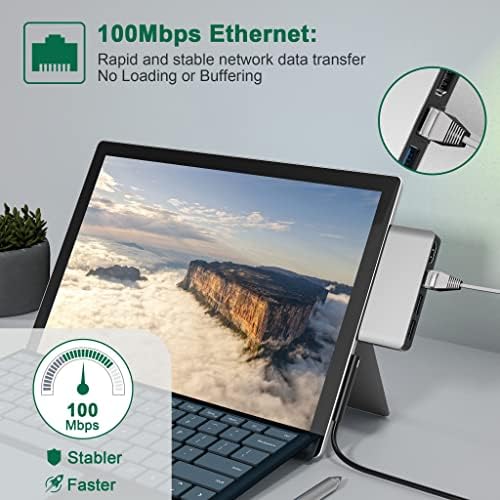 Surface Pro 9 Pro 8 תחנת עגינה של רכזת עם מתאם 4K HDMI, 100M Ethernet LAN, 2 USB 3.0, חריץ כרטיס מיקרו