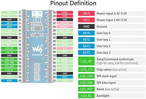 WAVESHARE 1.14 אינץ 'מודול תצוגה LCD עבור Raspberry Pi Pico, צבעי RGB 65K 240 × 135 פיקסלים IPS SPI ממשק SPI
