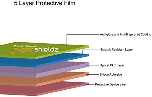 סופרשילדז עוצב עבור אלקטל טטרה מסך מגן, בחדות גבוהה ברור מגן