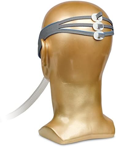 רצועת כיסוי ראש להחלפה מחודשת עבור איירפיט מחודש 10-רצועת ראש כרית אף/אף ליציבות ונוחות מירבית -