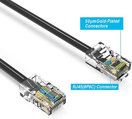 0.5ft Cat5e UTP Ethernet רשת כבל לא מאופק 24AWG 0.5 רגל Gigabit LAN רשת רשת RJ45 כבל תיקון במהירות