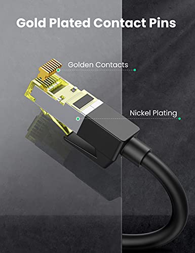 כבל Ethernet Ethernet Ugreen 6ft, CAT 7 כבל רשת סיומת 10 ג'יגה -ביט לשנייה RJ45 זכר לנקבה נשי LAN תואם תואם למודם