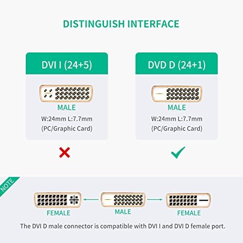 DVI Ugreen to HDMI מתאם כבל דו כיווני DVI-D 24+1 זכר ל- HDMI תמיכה ממיר וידאו נשי של HDMI 1080p