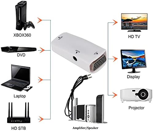 ZYZMH MINI HDMI נקבה ל- VGA מתאם 1080p FHD Video Video HD2VGA ממיר למחשב נייד HDTV מקרן מחשב