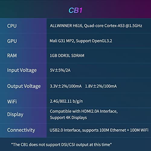 BigTreatech CB1 V2.2 לוח בקרת ליבה, 1GB DDR3 RAM, 100M Ethernet, 2.4GHz WiFi 100M, תומך ב- HDMI, כתואם