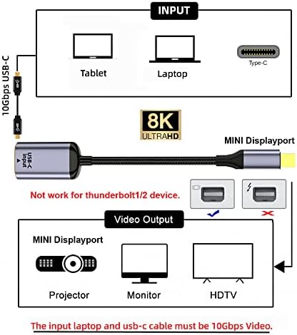 xiwai usb-c סוג C מקור נקבה למיני DisplayPort DP 1.4 כיור HDTV כבל 8K@60Hz 4K@120Hz למחשב נייד