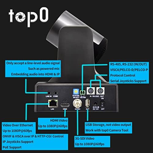 Top0 מצלמת PTZ, 3G-SDI & HDMI & IP, 1080P60FP