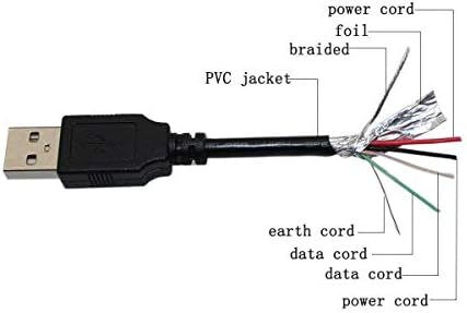 PPJ נתוני מחשב USB סנכרון כבל כבל עופרת עבור IRULU MID AK351 AK352 AK303 AK302, AK710 AK701 AK702 AK008, AK304