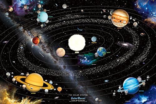 פוסטר מערכת השמש - מפה מקיפה של מערכת השמש - מאת SolarQuest משחק הנדלן בגיל החלל