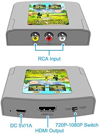 RCA ל- HDMI, AV לממיר HDMI, תומך 720p ו- 1080p RCA CVBS CVBS VIDEO CONVERTER מתאם מתאם התומך PAL/NTSC לטלוויזיה/PC/PS3/STB/XBOX