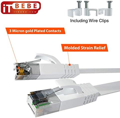 ITBEBE CAT6 כבל Ethernet 25 רגל, לבן-חוט אינטרנט שטוח עם מחברי RJ45 מצופים זהב 3 מיקרון וקליפים אטומים לניתוח-מהירויות