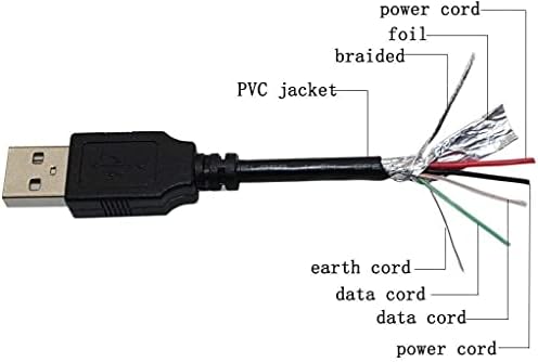 Parthcksi כבל USB מחשב מחשב מחשב נייד מחשב נייד כבל סנכרון נתונים עבור Eye-Q 5063AS DUO 1300 DUO 2000 מצלמת